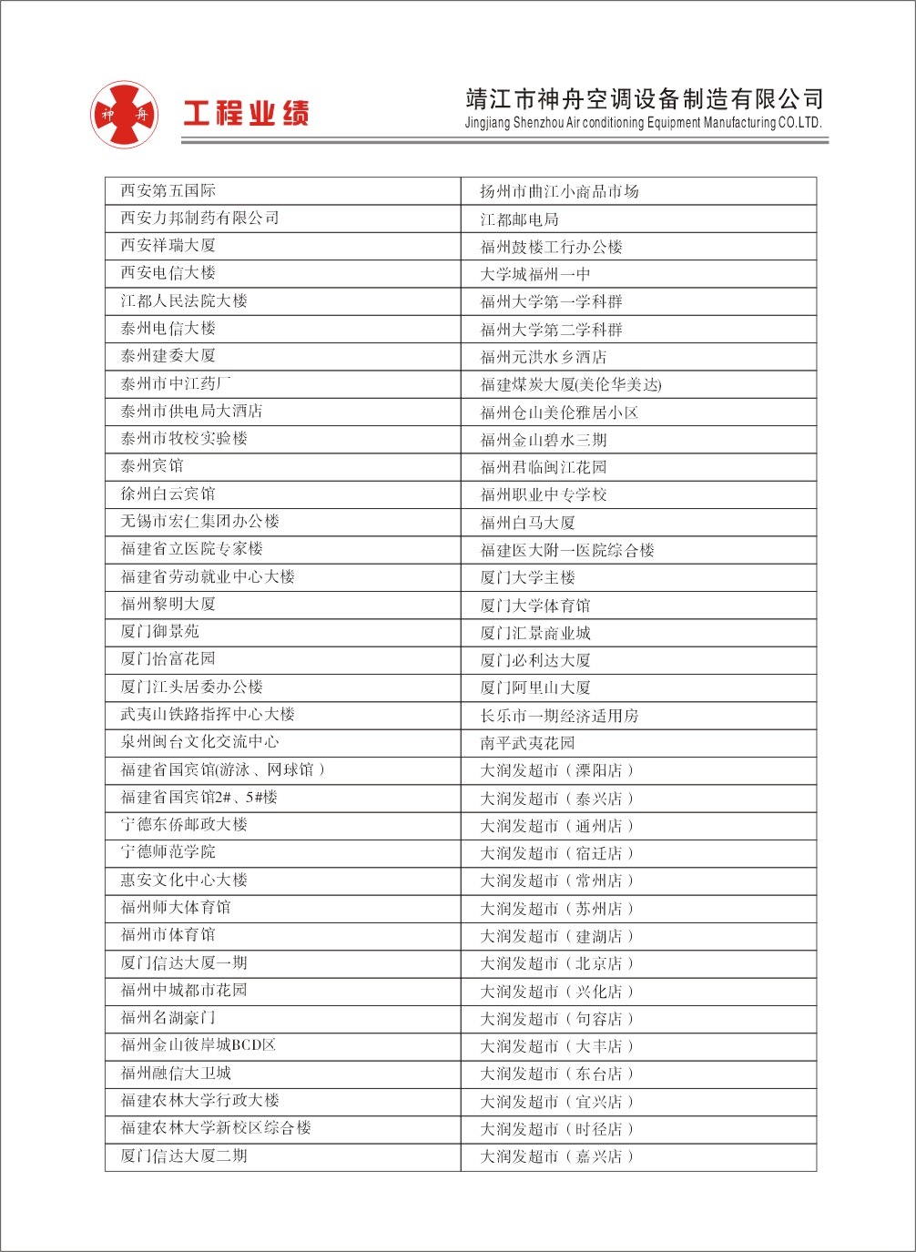 神舟空调部分案例