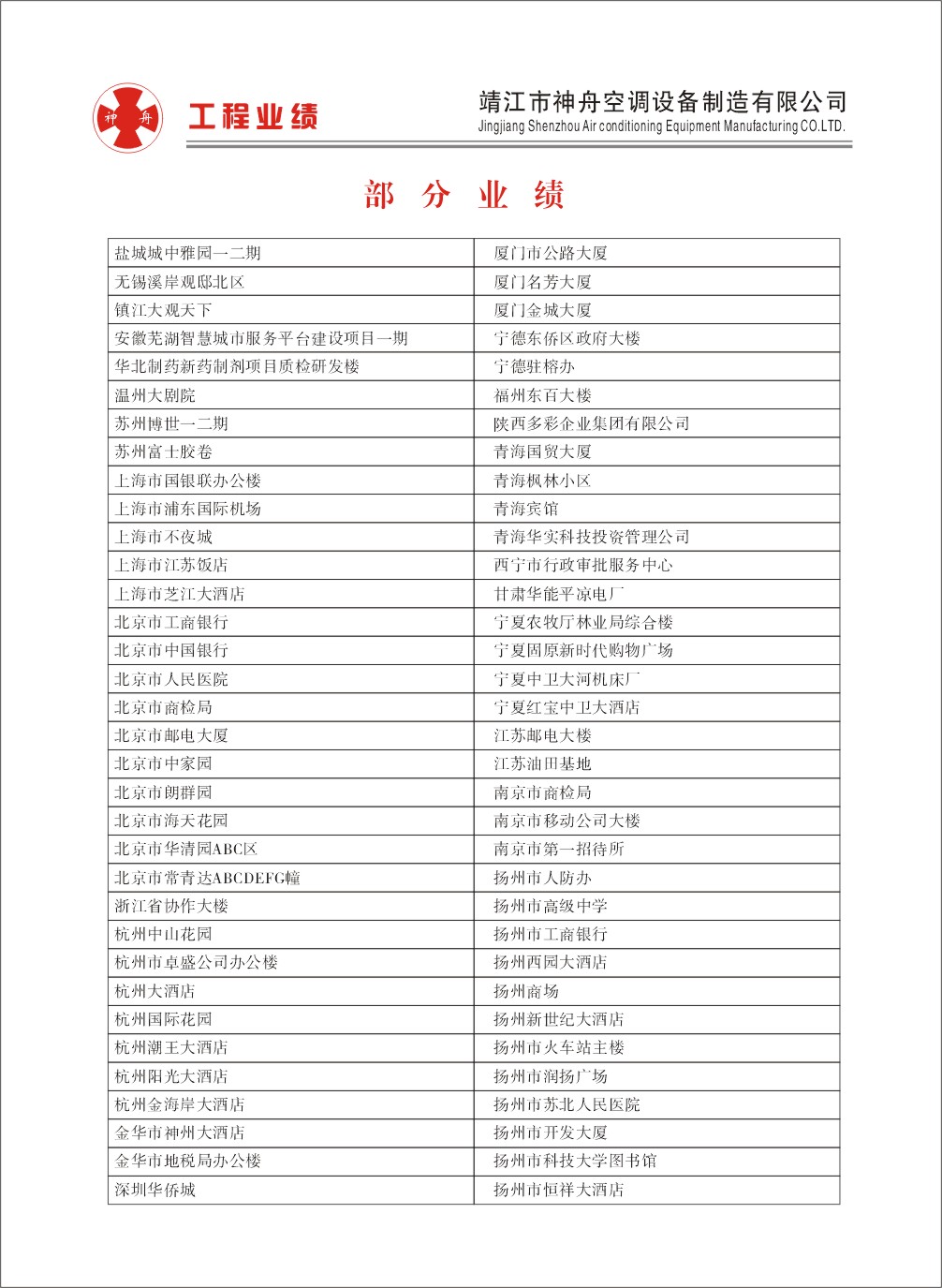 神舟空调部分案例
